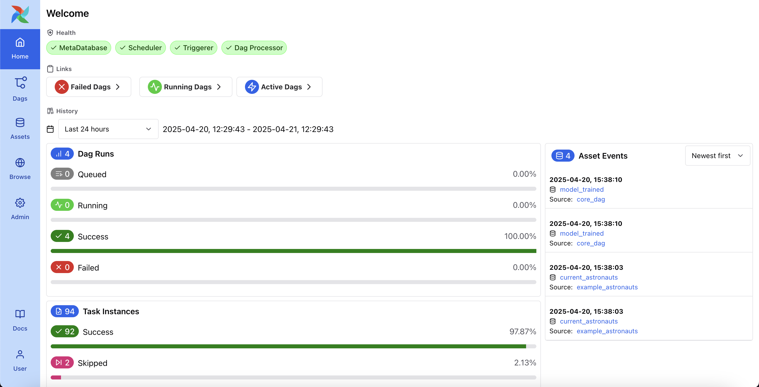 Screenshot of the Airflow UI DAGs view showing several DAGs with their run history and current run status.