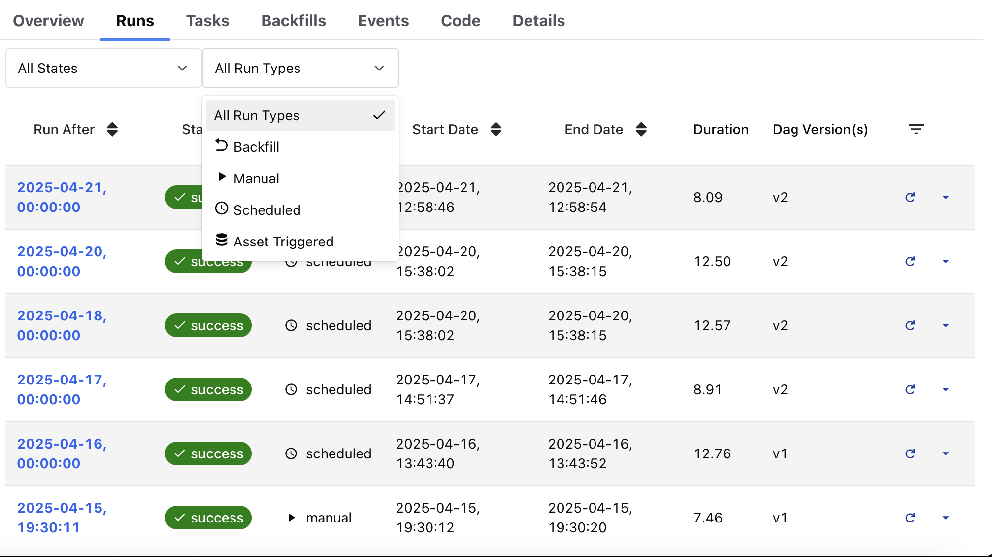Screenshot of the dag runs tab filtering.